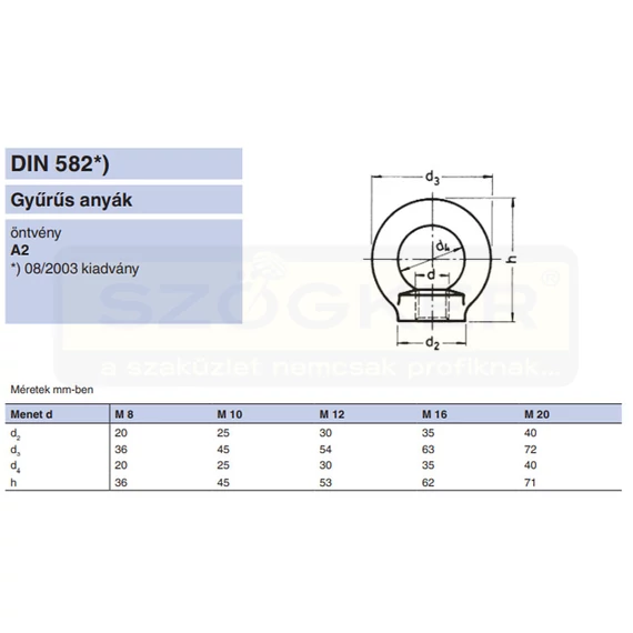 GYŰRŰS ANYA M12 DIN 582-A2 INOX IMPORT