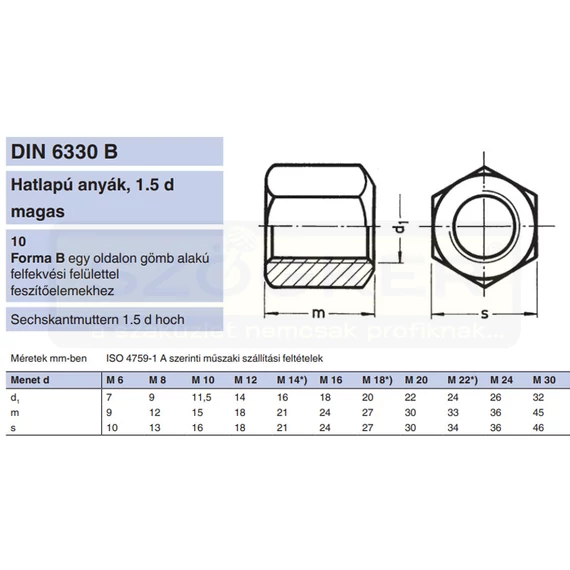MAGASANYA M16 /10/ DIN 6330B NAT. 1.5D MAGAS SW24 IMPORT
