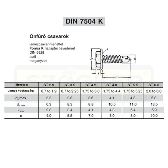 LEMEZCSAVAR ÖNF.HLF D4.2*25 DIN 7504/K A2 INOX