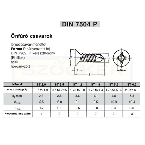 LEMEZCSAVAR ÖNFÚR.SFKH D4.2*32 DIN 7504/P A2 INOX