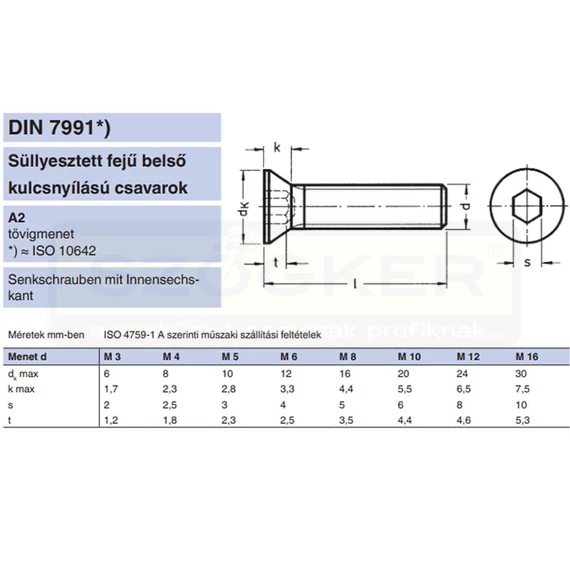 BK SÜLLYESZTETTFEJŰ M04*30 DIN 7991 A2 INOX