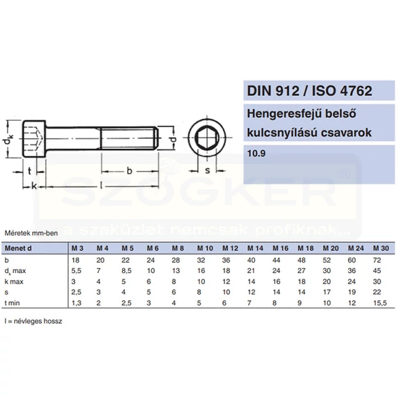 BK HENGERESFEJŰ M8*50 DIN 912 10.9 NAT.