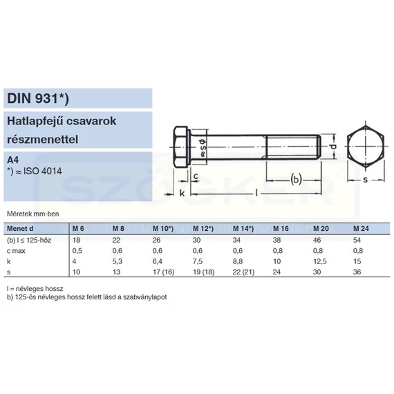 HLF CSAVAR M16*180 DIN 931 A4 SAVÁLLÓ RM