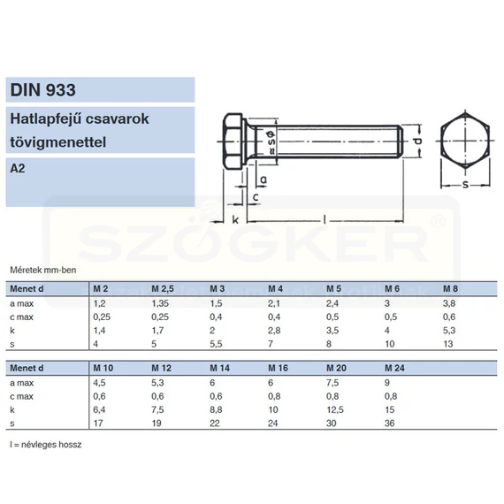 HLF CSAVAR M8*55 DIN 933 A2 INOX TM IMPORT