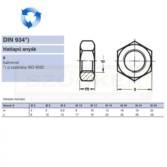 BALOS ANYA HATLAPÚ M14 DIN 934-8 NAT. IMPORT