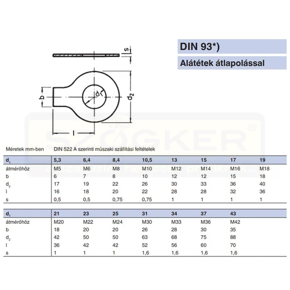 FÜLES ALÁTÉT M24(25) HOSSZÚF. DIN 93 NAT. IMPORT