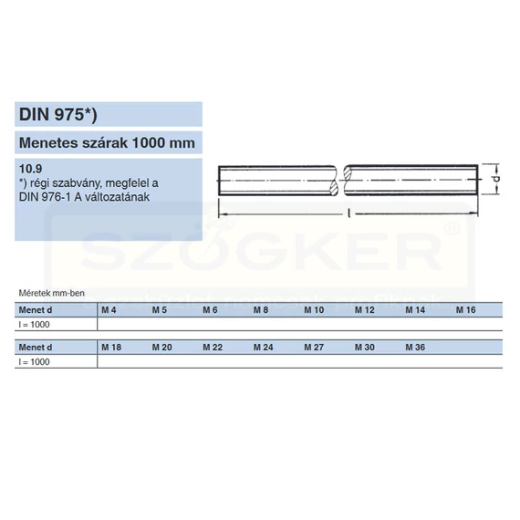 MENETESSZÁL M36*1000mm  10.9 DIN 975-976 NAT. IMPORT
