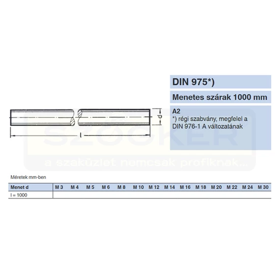 MENETESSZÁL M02*1000mm DIN 975-976 A2 INOX