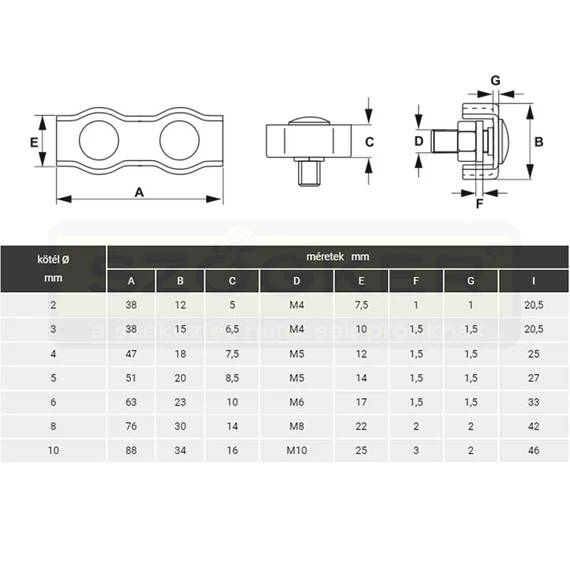 KÖTÉLSZORÍTÓ BILINCS D6 HG. DUPLEX IMPORT