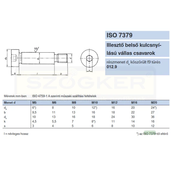 BK M5/6*12 ILLESZTŐCSAVAR ISO 7379 12.9 F9 IMPORT