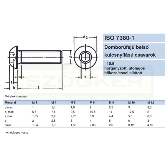 BK FÉLGÖMBFEJŰ M05*12 ISO 7380-1 10.9 HORG. IMPORT