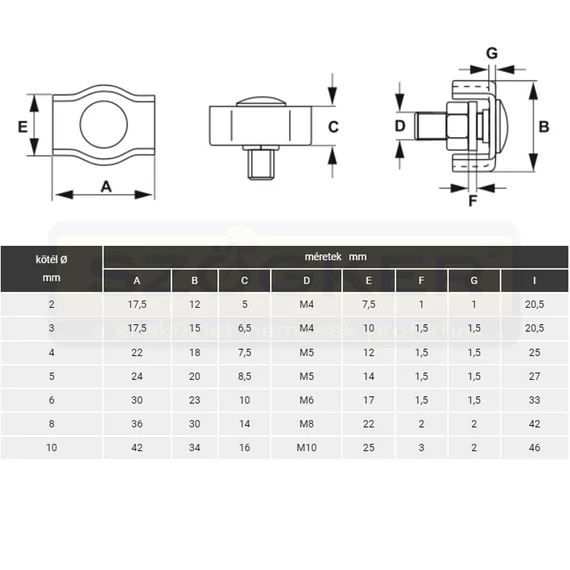 KÖTÉLSZORÍTÓ BILINCS D2 HG. SIMPLEX IMPORT