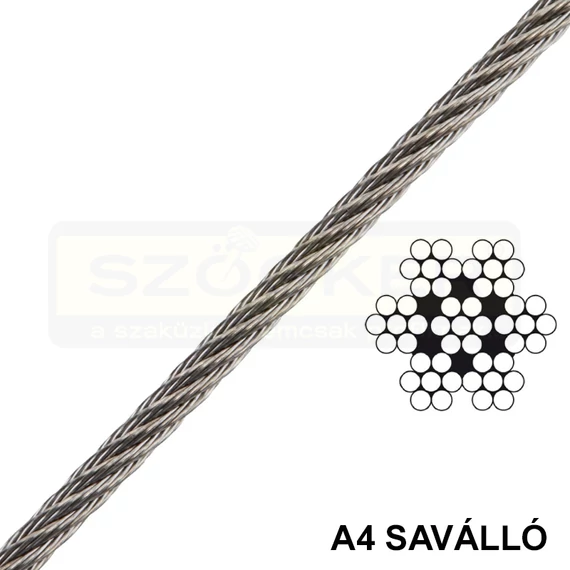 SODRONYKÖTÉL D1.0 T7*7 DIN 3060 A4 SAVÁLLÓ VÁGOTT IMPORT