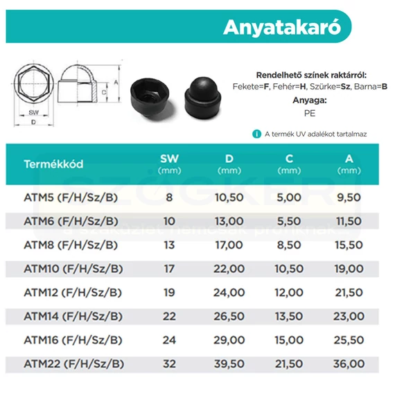 TAKARÓSAPKA M10/SW17 BARNA HATLAPFEJŰ CSAVARHOZ RAL8003 MAGYAR ATM10B