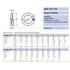 RUGÓS ALÁTÉT ORROS M5(D5.1) DIN 127A HG. IMPORT