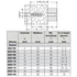 FISCHER 50110 TIPLI UNIVERZÁLIS D10 S NORMÁL NYLON