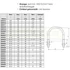 FISCHER 24417 U BILINCS M6*40*28 1/2col ETR 15-21 HG. (ANYÁVAL)