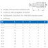 UNIOR 607149 DUGÓKULCS 1/2col 191/1 /E24  BELSŐ TORX