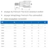 UNIOR 605564 DUGÓKULCS BEHAJTÓHEGY 1/2col 192/2TX /27 TORX