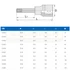 UNIOR 612430 DUGÓKULCS BEHAJTÓHEGY 1/2col 192/2TXL /60 TORX HOSSZÚ