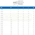 UNIOR 617665 DUGÓKULCS BEHAJTÓHEGY IMBUSZ 236/2HX  3/16col