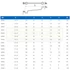 UNIOR 600535 CSILLAGKULCS 30-32 180/1 HAJLÍTOTT,FÉNYES