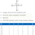 UNIOR 600809 KERESZTKULCS 17*19*21*23 213/6 370*370mm Cr-V
