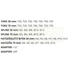 YATO 0400 BEHAJTÓHEGY KÉSZLET 40 részes HX:SPLINE:TORX