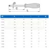 UNIOR 616383 TORX CSAVARHÚZÓ TX10 621CR