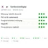 DIATECH DM125 VÁGÓKORONG SZEGMENS D125*22,2 DIAMETAL GYÉMÁNTSZEMCSÉS