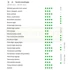 DIATECH LE180P VÁGÓKORONG SZEGMENS D180*22,2 LE PLUSZ GYÉMÁNTSZEMCSÉS