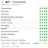 DIATECH PT250 VÁGÓKORONG TURBO D250*30/25,4 PYTHON GYÉMÁNTSZEMCSÉS