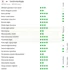 DIATECH SL230 VÁGÓKORONG TURBO D230*22,2 SPEED RACING GYÉMÁNTSZEMCSÉS