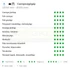 DIATECH SMXC200 VÁGÓKORONG CSEMPE D200*10 SMX-C GYÉMÁNTSZEMCSÉS