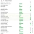 DIATECH TS125 VÁGÓKORONG TURBO D125*22,2 TS GYÉMÁNTSZEMCSÉS
