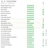 DIATECH GE150 VÁGÓKORONG TURBO D150*22,2 GEPARD GYÉMÁNTSZEMCSÉS