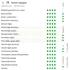 DIATECH GE400 VÁGÓKORONG TURBO D400*25,4 GEPARD GYÉMÁNTSZEMCSÉS