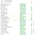 DIATECH ZR+125 VÁGÓKORONG SZEGMENS D125*22,2 ZENESIS R PLUS GYÉMÁNTSZEMCSÉS